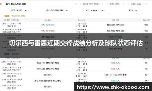 切尔西与雷恩近期交锋战绩分析及球队状态评估