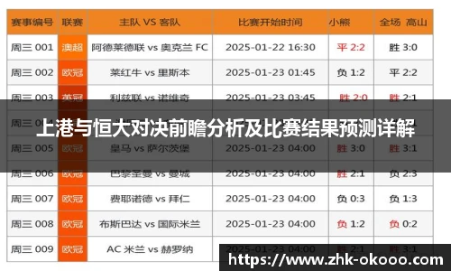 上港与恒大对决前瞻分析及比赛结果预测详解